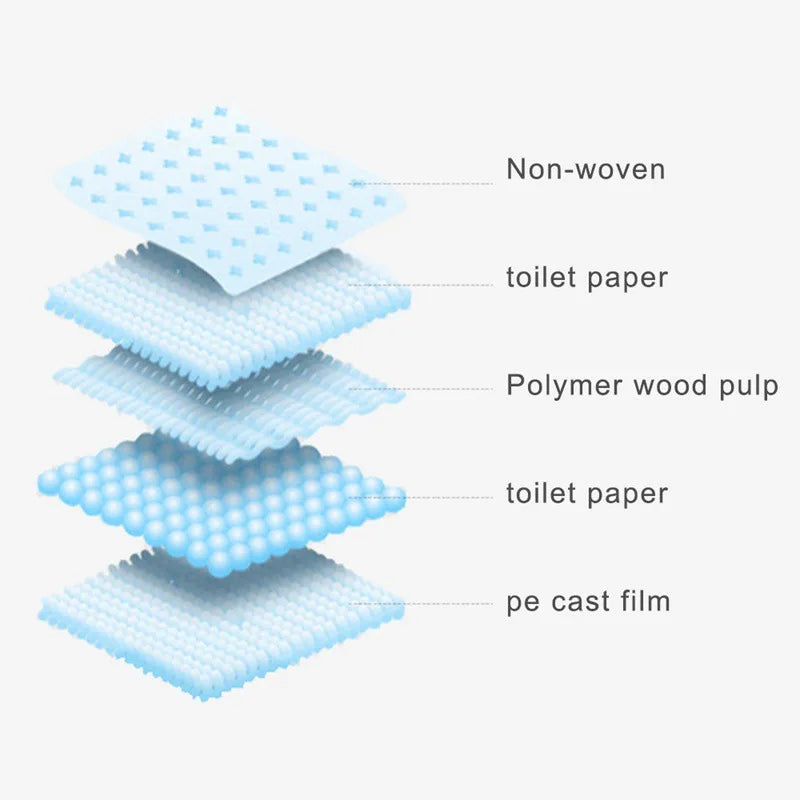 20//50/100PCs Disposable dog pee pads super absorbent pet diaper mat cat dog potty training cleaning supplies healthy nappy