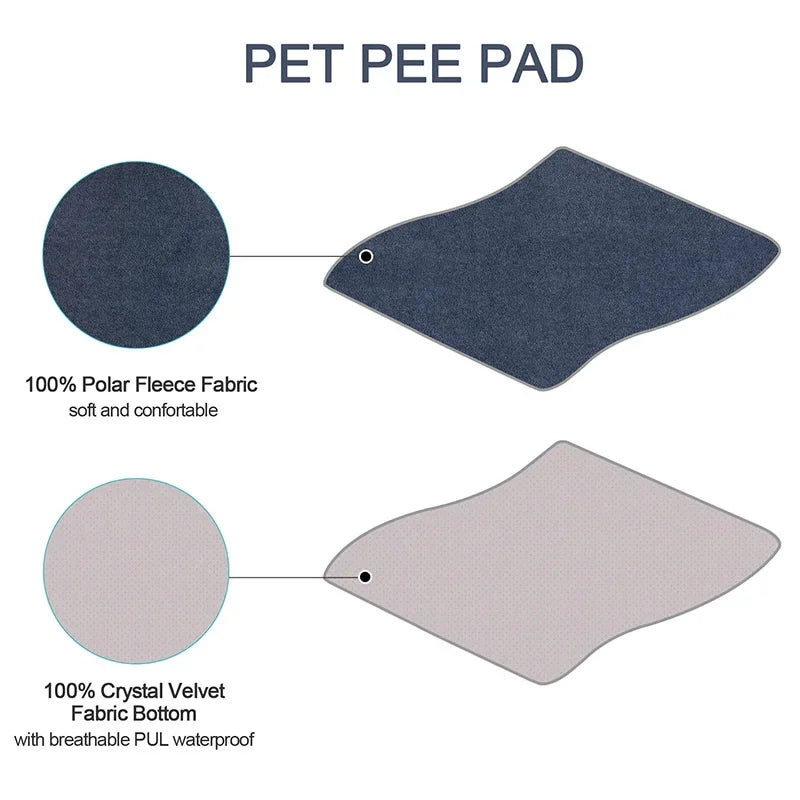 2021 New Waterproof Reusable Dog Bed Mats Dog Urine Pad Puppy Pee Fast Absorbing Pad Rug for Pet Sleep Soft Carpet Blanket