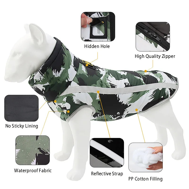 Dog Jacket Large Breed Dog Coat Waterproof Reflective Warm Winter Clothes for Big Dogs Labrador Overalls Chihuahua Pug Clothing