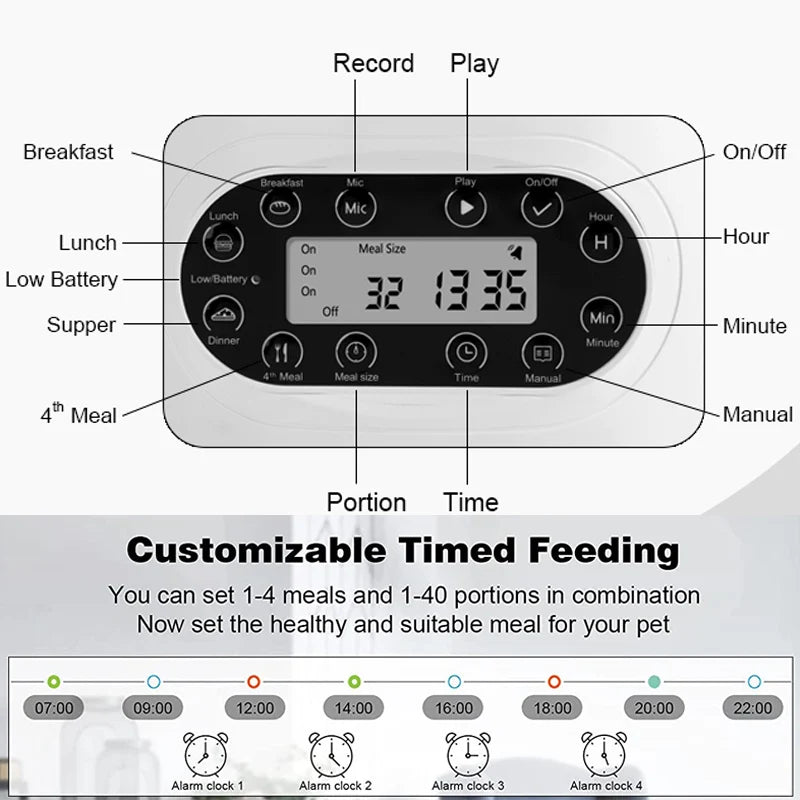 Cat Timing Feeder Smart APP Cat Feeder Stainless steel Double Meal PetSPECIFICATIONSBrand Name: NoEnName_NullOrigin: Mainland ChinaIs Smart Device: YESMaterial: Stainless SteelMin Output: 50gType: DogsMax Output: 100gVoltage: 110-240VLShopDoggieworksShopDoggieworksCat Timing Feeder Smart APP Cat Feeder Stainless steel Double Meal Pet Food Remote Feeding Automatic Dispenser Suitable Cats Dog