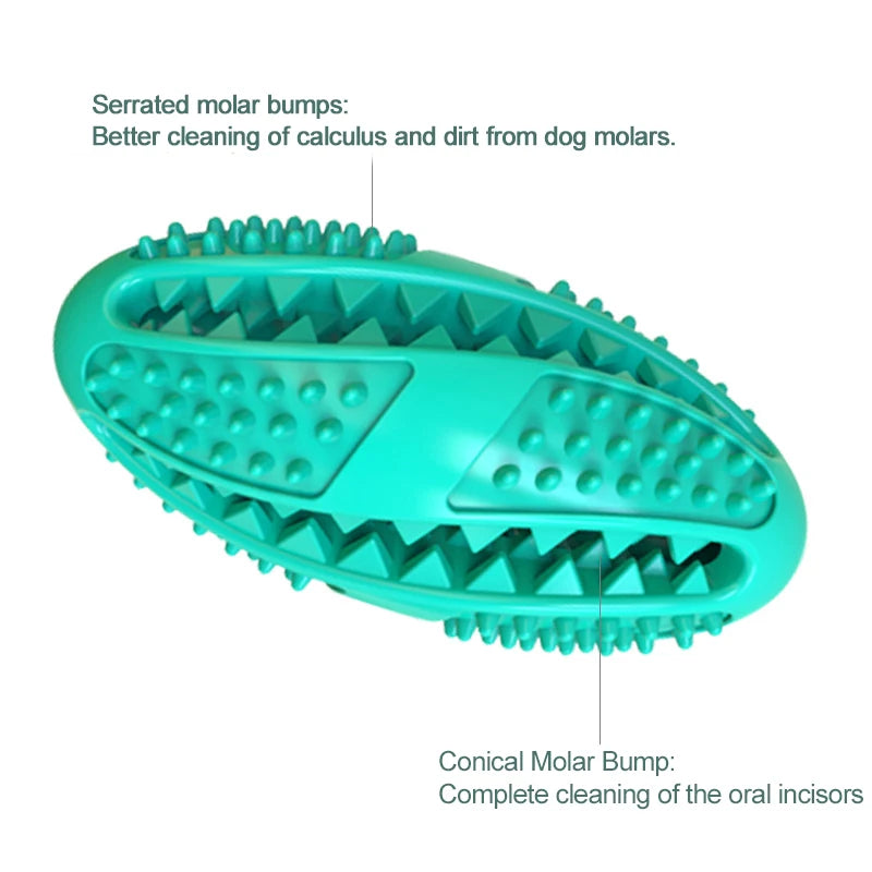 Pet Dog Toys Dog Interactive Natural Rubber Ball Puppy Chew Toy Food Dispenser Ball Bite-Resistant Clean Teeth Pet Playing Balls