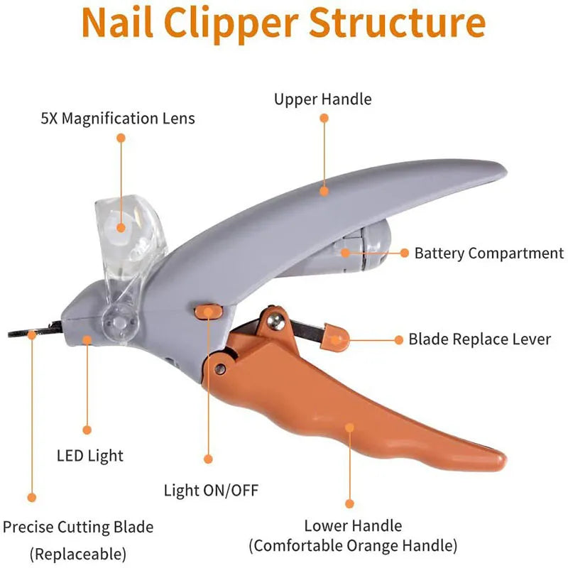 Professional Pet Nail Clipper Scissors With LED Light Cat Dog Nail Clippers Tool Scissors Nail Toeclaw Cutter Scissors Pet Suppl