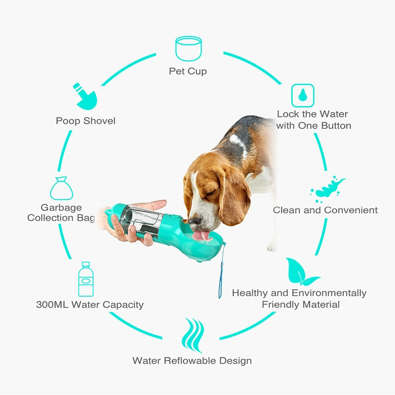 Dog Water BottlePROTABLE DOG WATER BOTTLE For Sale
2 in 1 Mufti-function Dog Water Bottle
AVELORA brings you a great solution for your pet's hydration needs with our range of pet suShopDoggieworksShopDoggieworksDog Water Bottle