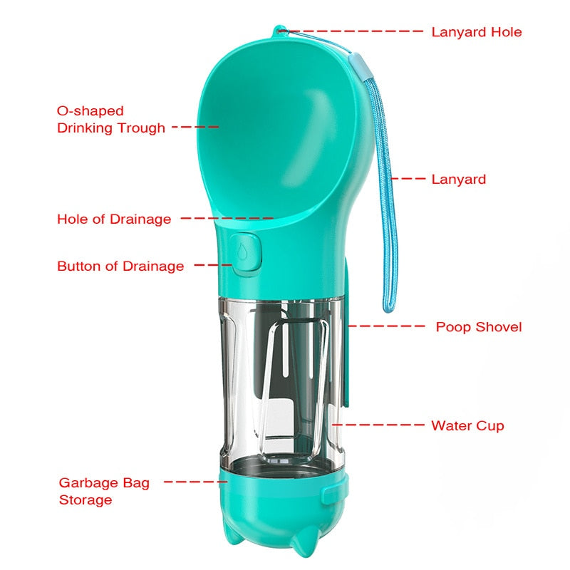 Dog Water BottlePROTABLE DOG WATER BOTTLE For Sale
2 in 1 Mufti-function Dog Water Bottle
AVELORA brings you a great solution for your pet's hydration needs with our range of pet suShopDoggieworksShopDoggieworksDog Water Bottle